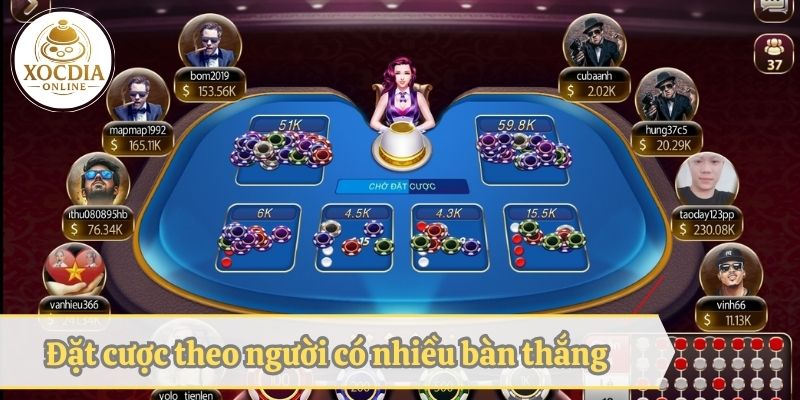 Cách chơi xóc đĩa chẵn lẻ theo người có nhiều bàn thắng