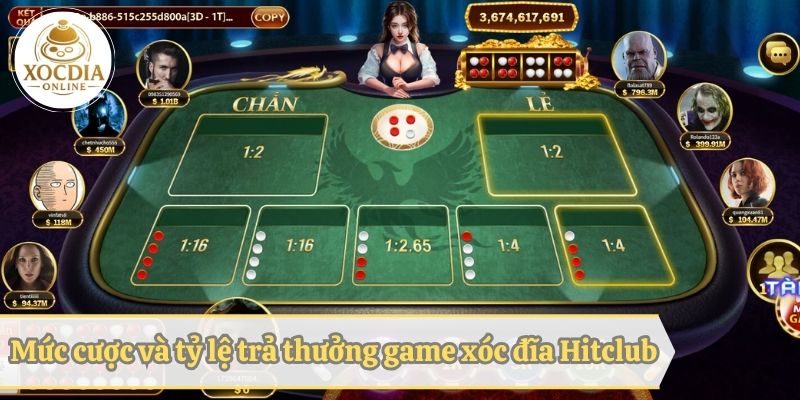 Đánh giá mức cược và tỷ lệ trả thưởng game xóc đĩa Hitclub
