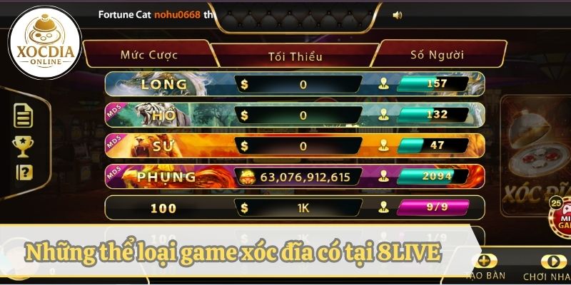 Những thể loại game xóc đĩa có tại 8LIVE