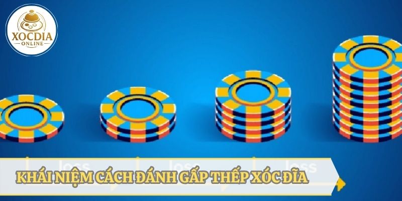 Tìm hiểu khái niệm cách đánh gấp thếp xóc đĩa