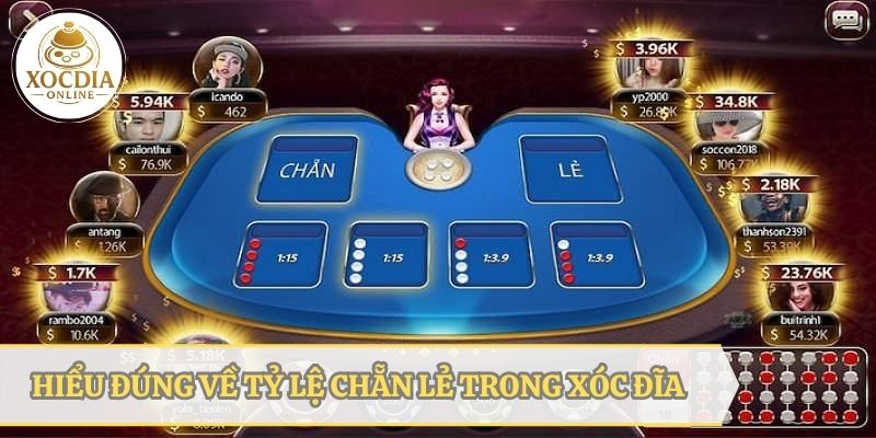 Tìm hiểu khái niệm về tỷ lệ chẵn lẻ trong xóc đĩa