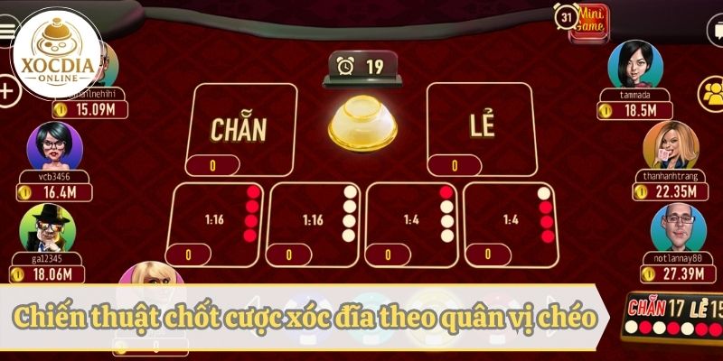 Xác định cửa cược chẵn lẻ theo quân vị chéo