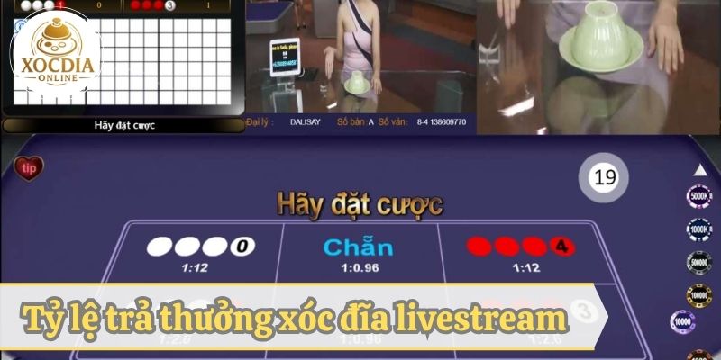Xóc đĩa live cập nhật tỷ lệ trả thưởng chi tiết